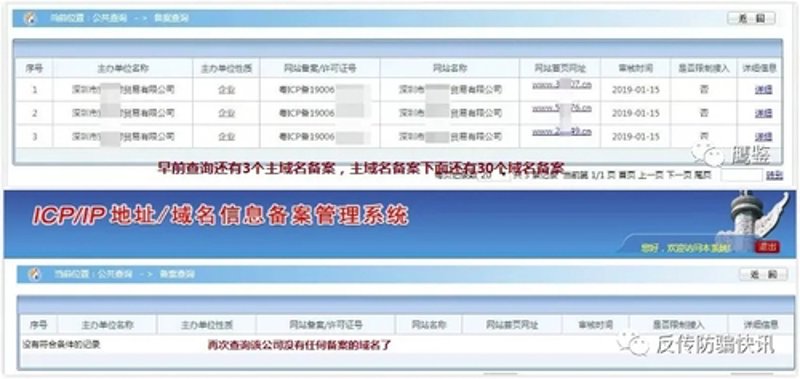 ICP备案查询:您的网站安全守护者