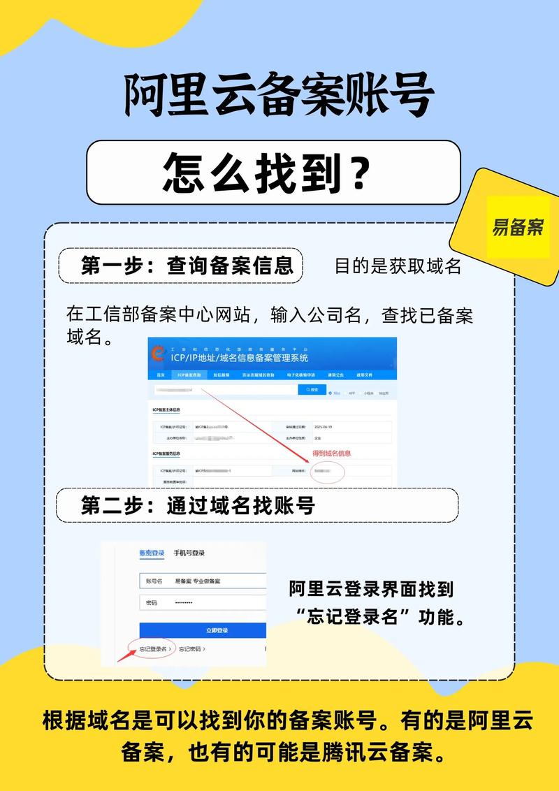 ICP备案查询：让互联网更透明，服务更高效